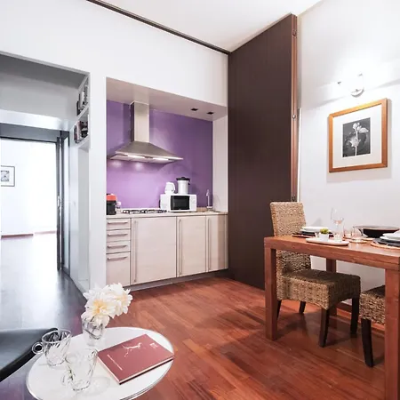 Easylife - Elegante In Moscova * ミラノ